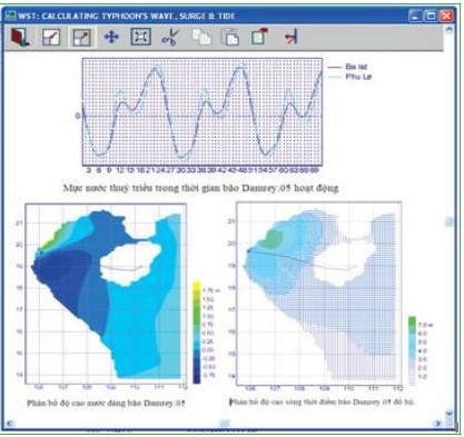 Phần mềm WST12 tính toán và dự báo đồng thời thủy triều - nước dâng bão và sóng
